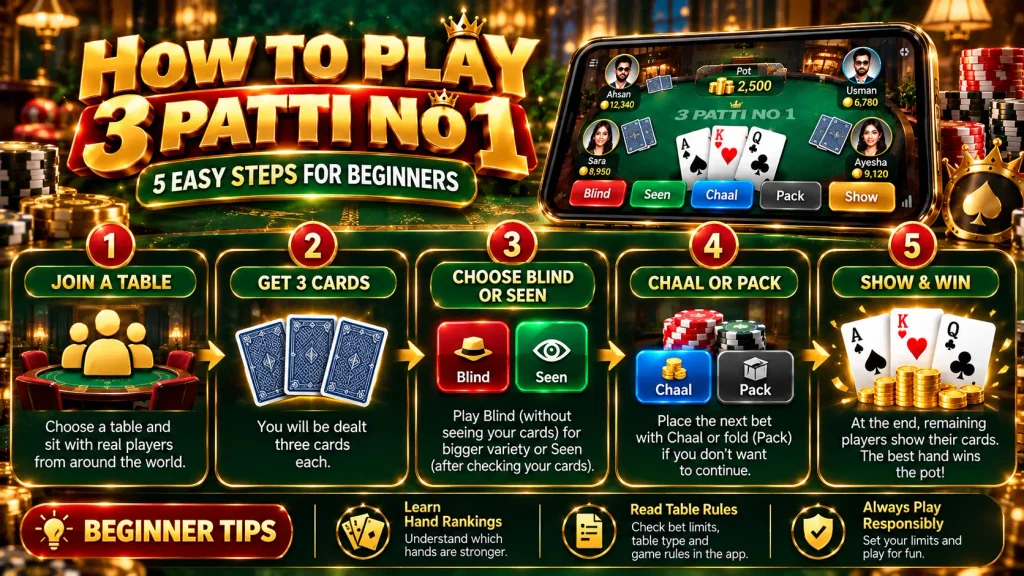 3 Patti No 1 Beginner Guide Blind Seen Chaal Pack Show