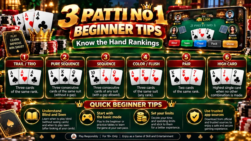 3 Patti No 1 Beginner Guide Teen Patti hand rankings