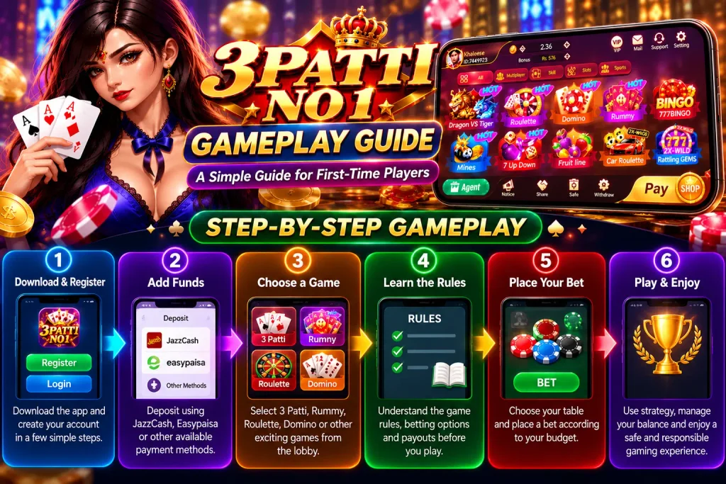 3 Patti No 1 Gameplay step by step guide