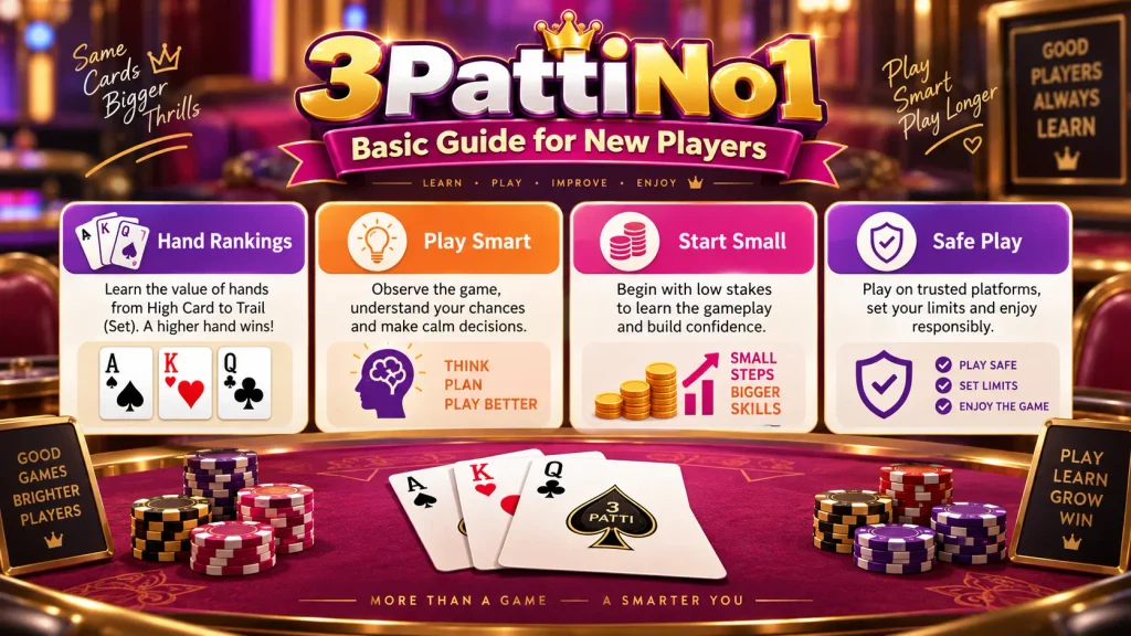 3PattiNo1 Basic Guide for New Players