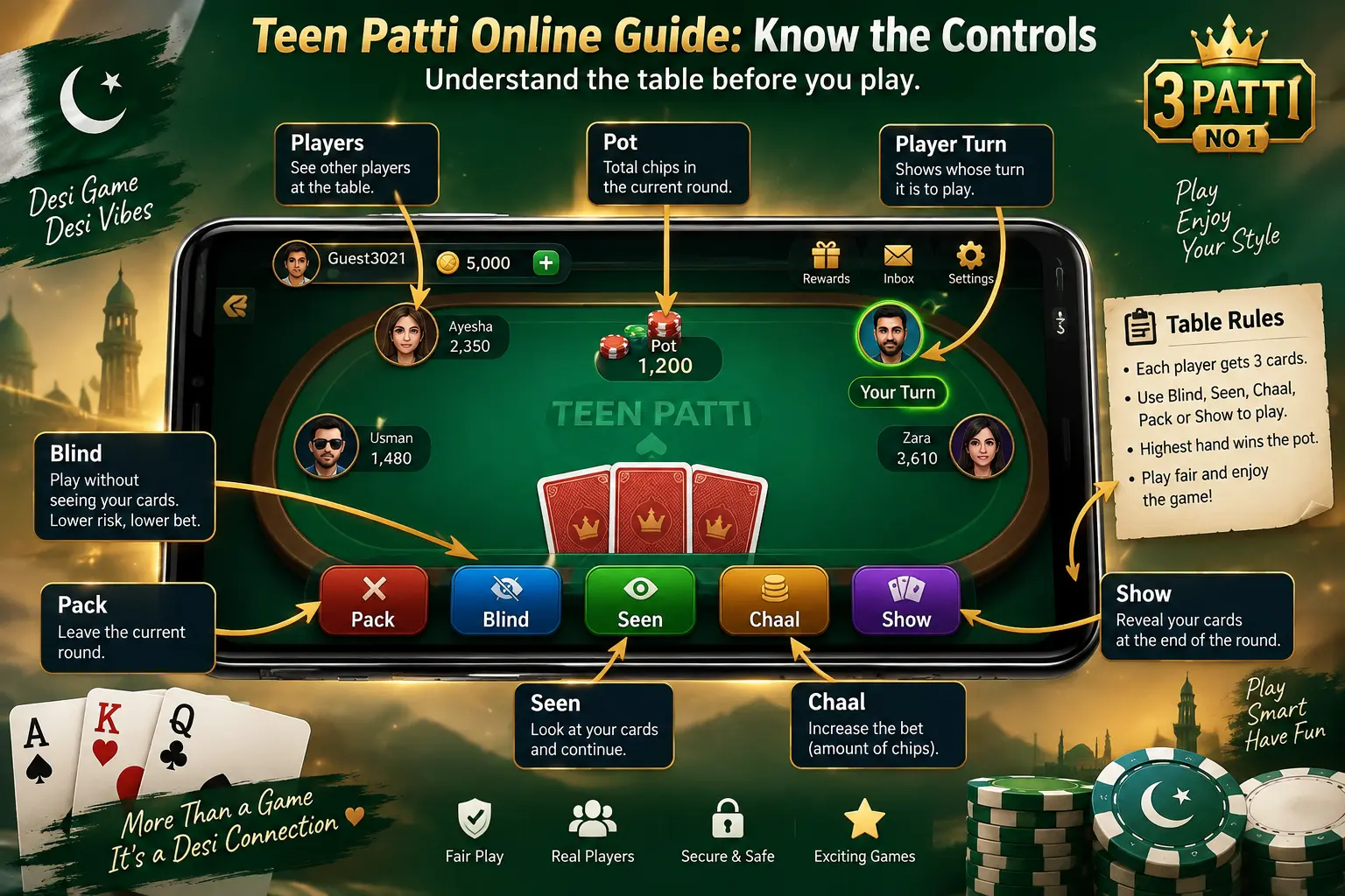 Teen Patti Online Guide