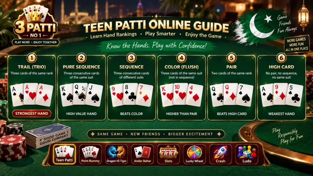 Teen Patti Online Guide hand rankings and game controls